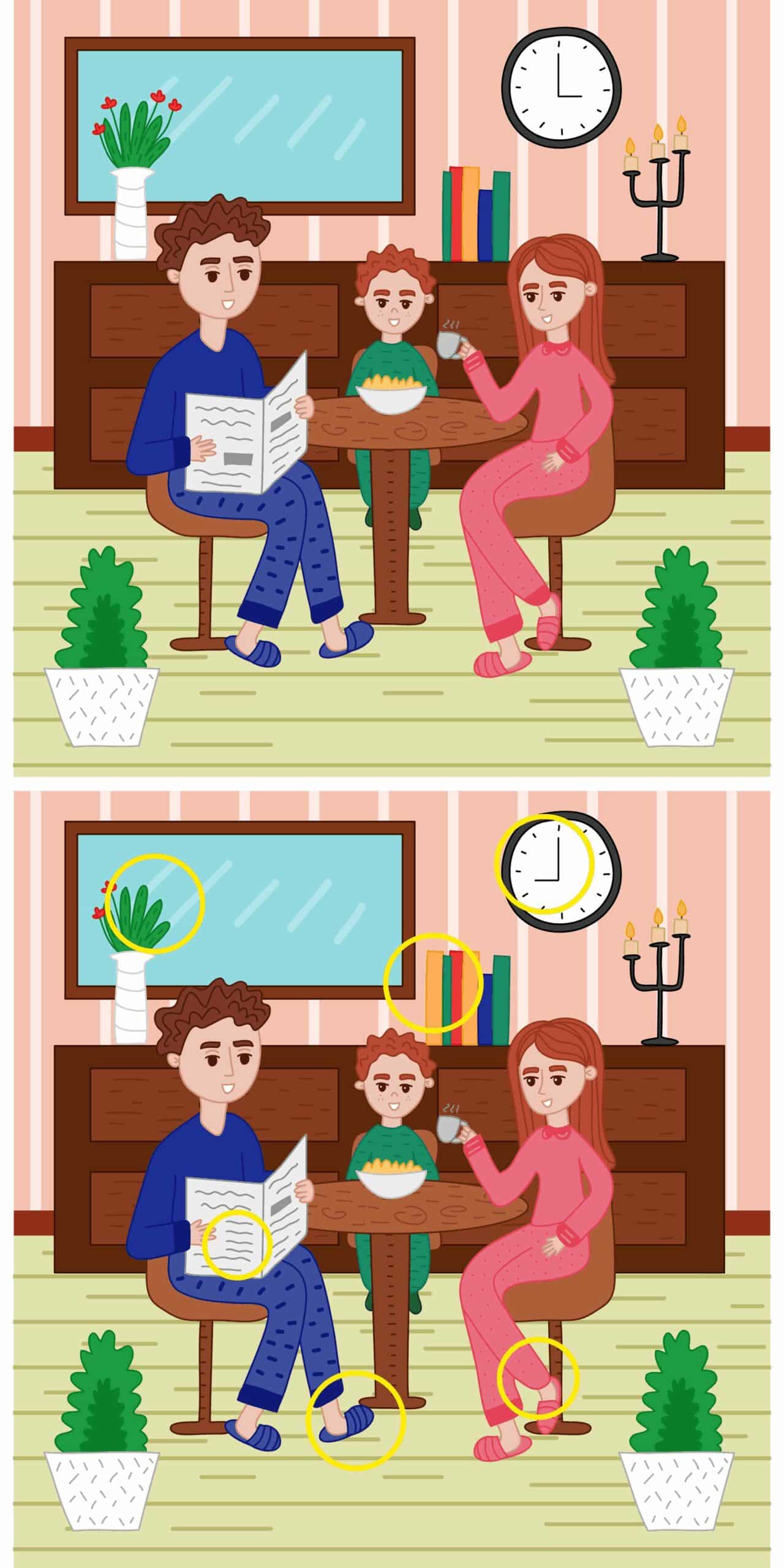 Sfida visiva : sei in grado di scovare tutte e 6 le differenze in soli 8 secondi? Metti alla prova la tua attenzione e velocità!